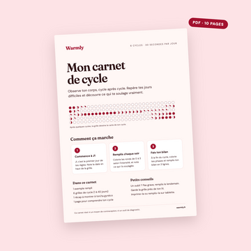 Tracker de cycle menstruel – 6 mois de suivi + récap pour ton/ta gynéco