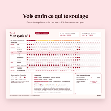 Tracker de cycle menstruel – 6 mois de suivi + récap pour ton/ta gynéco