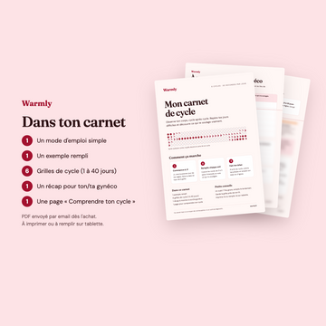 Tracker de cycle menstruel – 6 mois de suivi + récap pour ton/ta gynéco